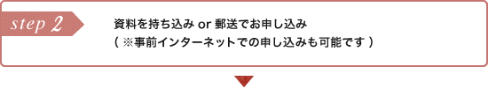 資料を持ち込み or 郵送でお申し込み 