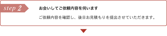 お会いしてご依頼内容を伺います