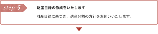 財産目録の作成をいたします