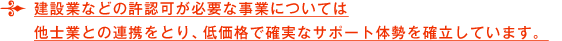 建設業などの許認可が必要な事業については 他士業との連携をとり、低価格で確実なサポート体勢を確立しています。