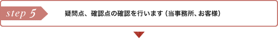 疑問点、確認点の確認を行います（当事務所、お客様）